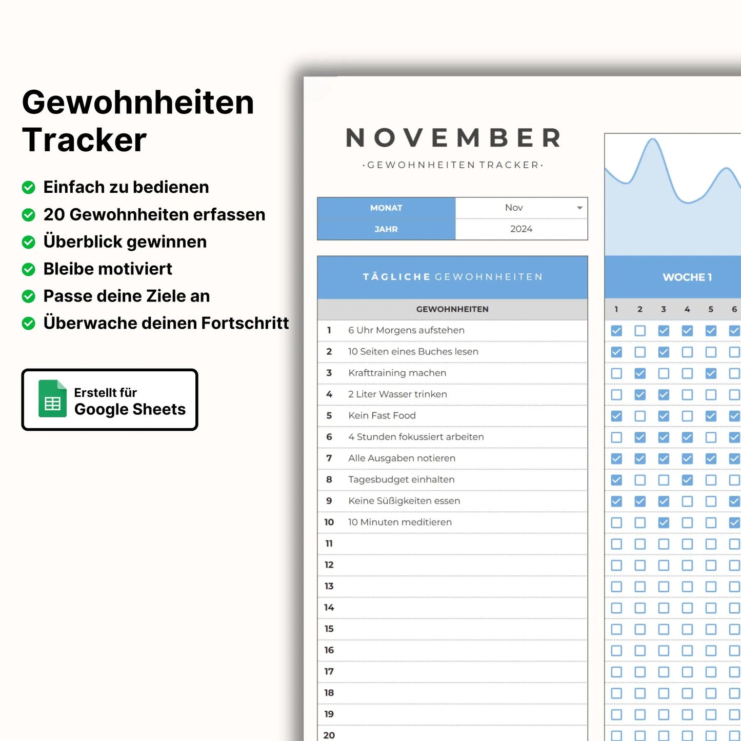 Gewohnheiten Tracker