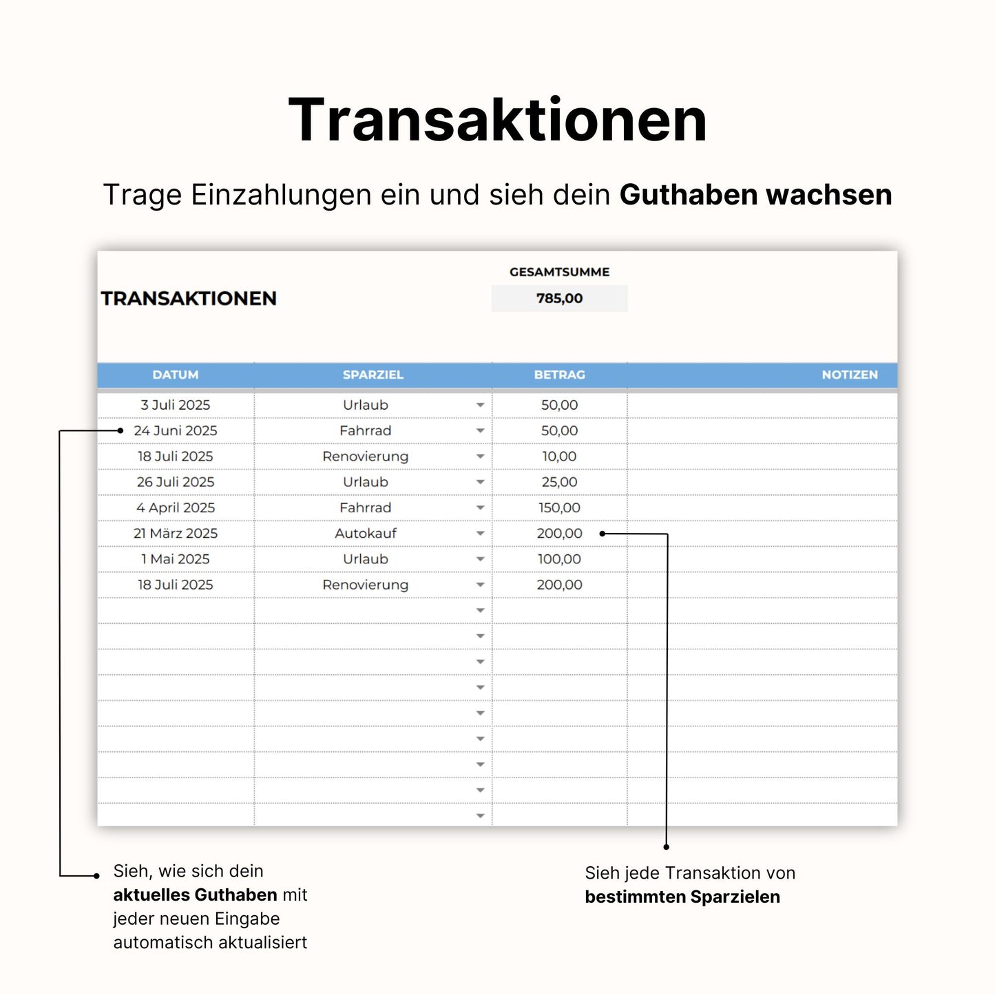 Sparziel Tracker