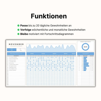 Gewohnheiten Tracker