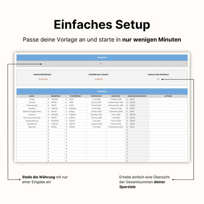 Sparziel Tracker