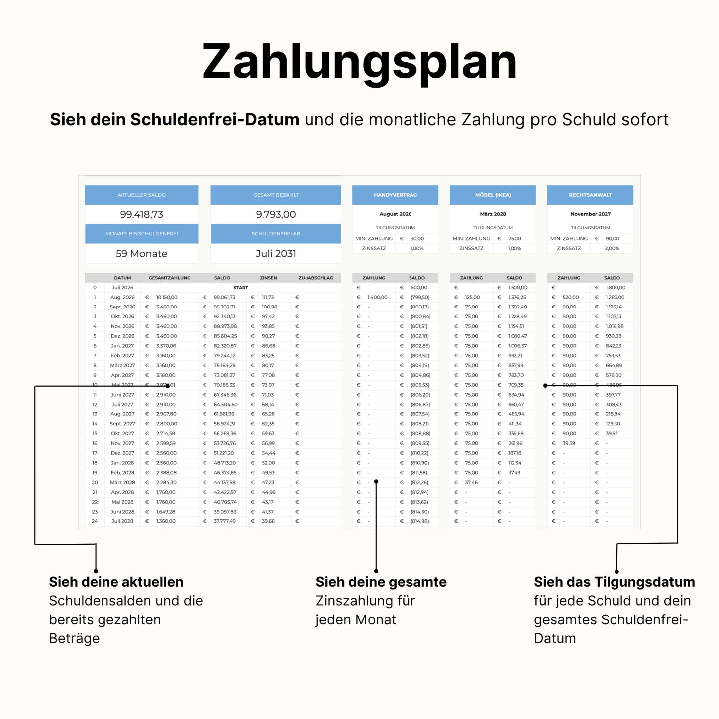 Schulden Tracker