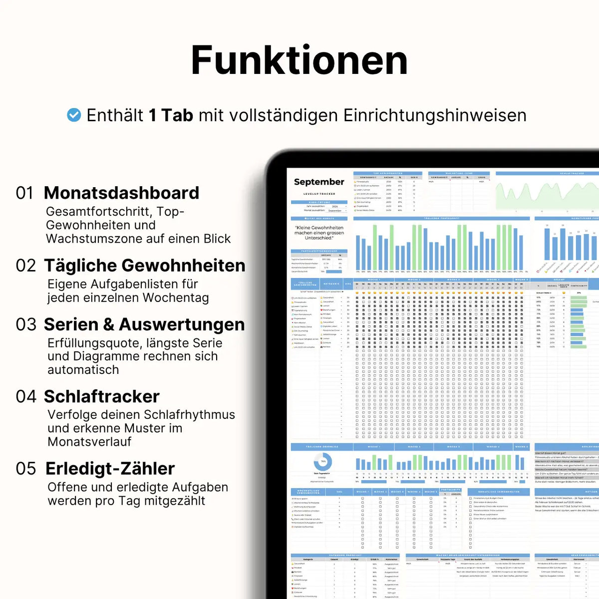 Gewohnheiten Tracker Plus