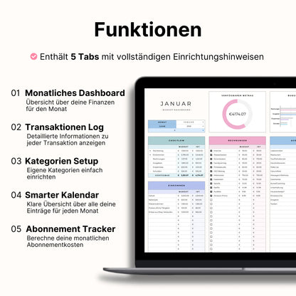Haushaltsbuch Plus - Pink Edition