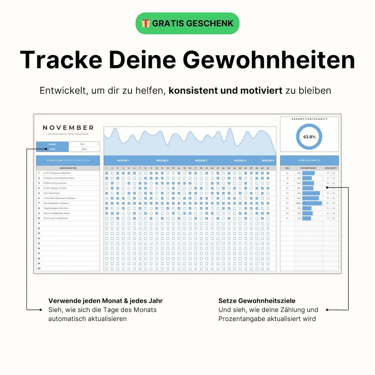 Haushaltsbuch Plus Bundle