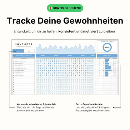 Haushaltsbuch Plus Bundle