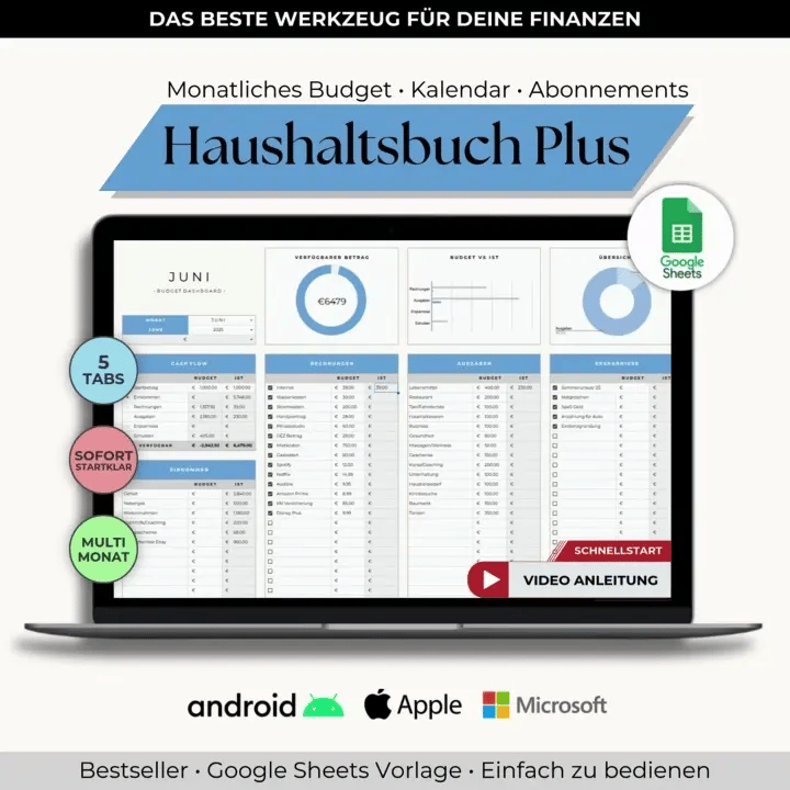 Haushaltsbuch Plus