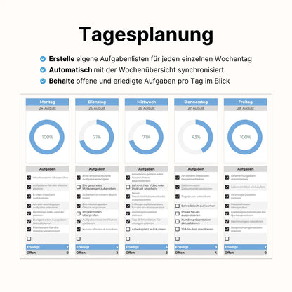 Wochen- & Tagesplaner