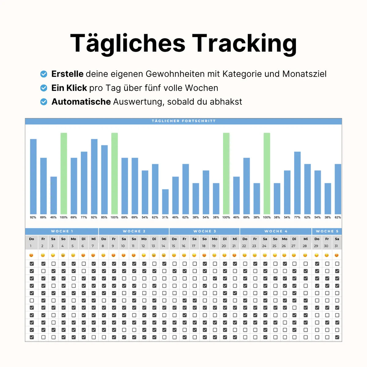 Gewohnheiten Tracker Plus