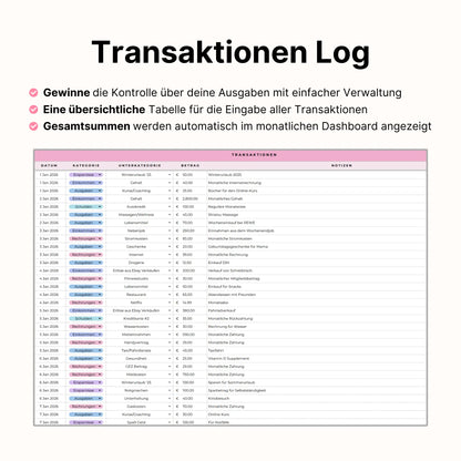 Haushaltsbuch Plus - Pink Edition