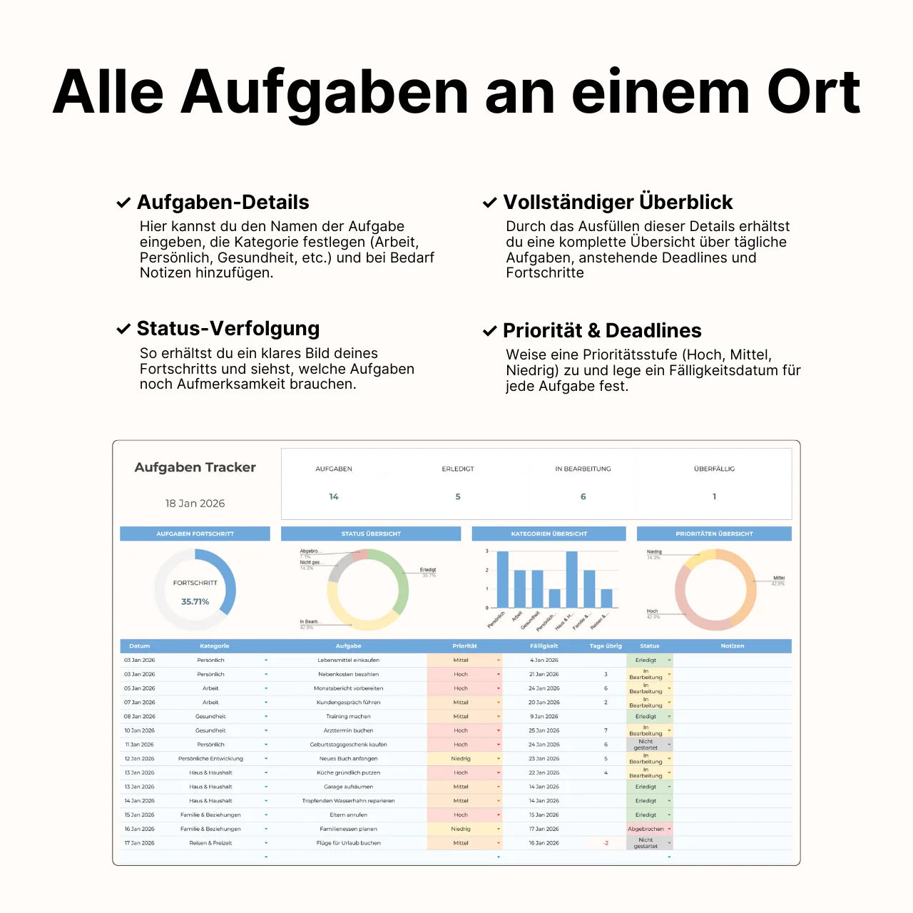 Aufgaben Tracker