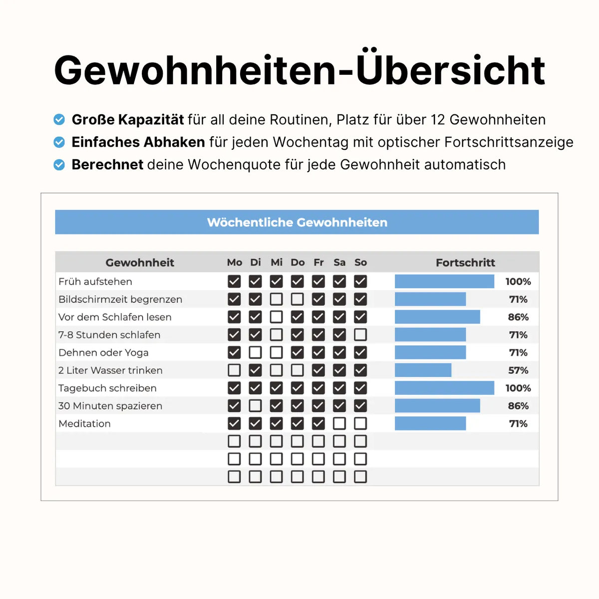 Wochen- & Tagesplaner
