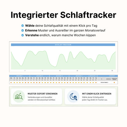 Gewohnheiten Tracker Plus