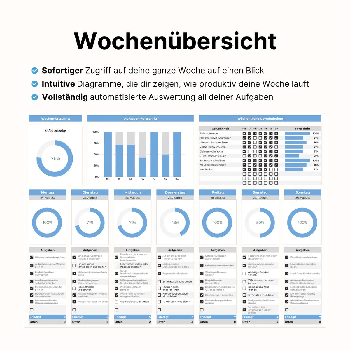 Wochen- & Tagesplaner